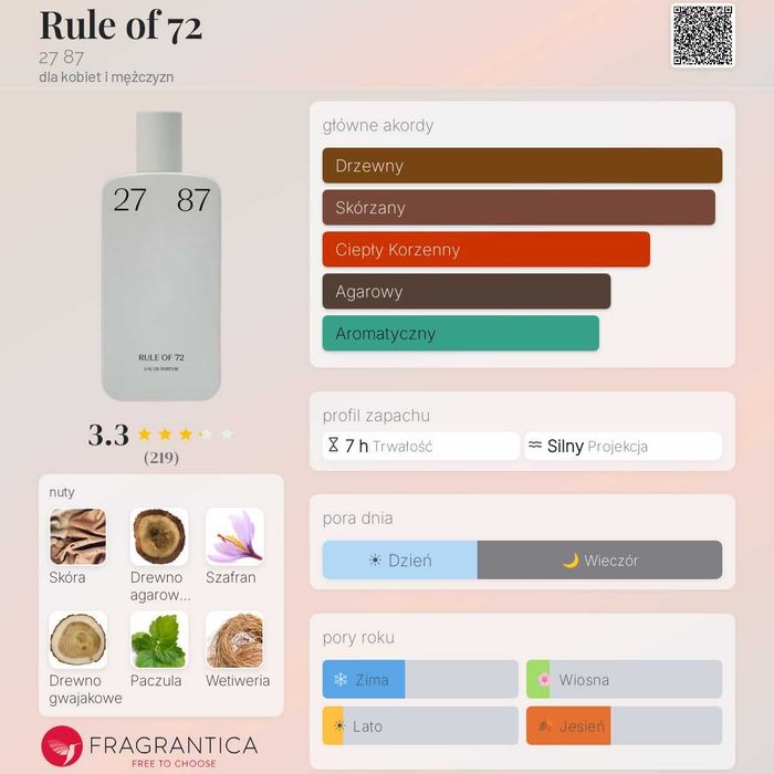 27 87 - Rule of 72