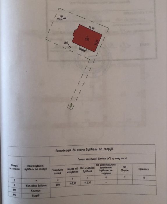 Продається  будинок на Дослідній станції (вул. Галицька)