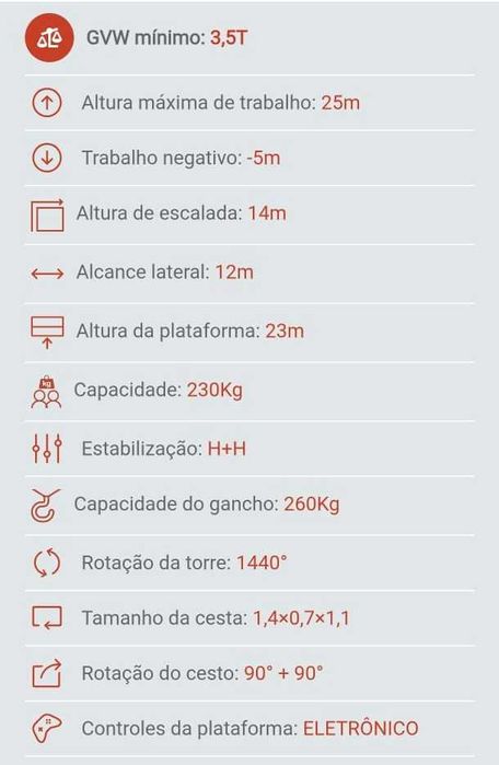 Alugo plataforma 25m