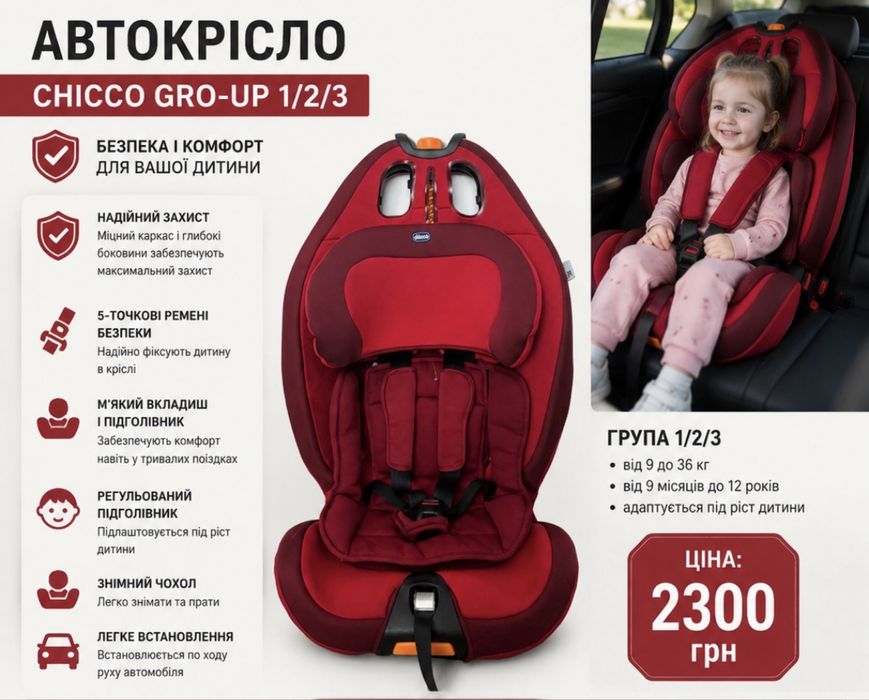 Chicco Gro-Up 1/2/3 — дитяче автокрісло