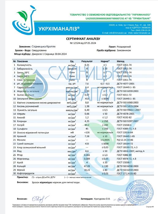 Содова вода 2с нафтуся Східниця