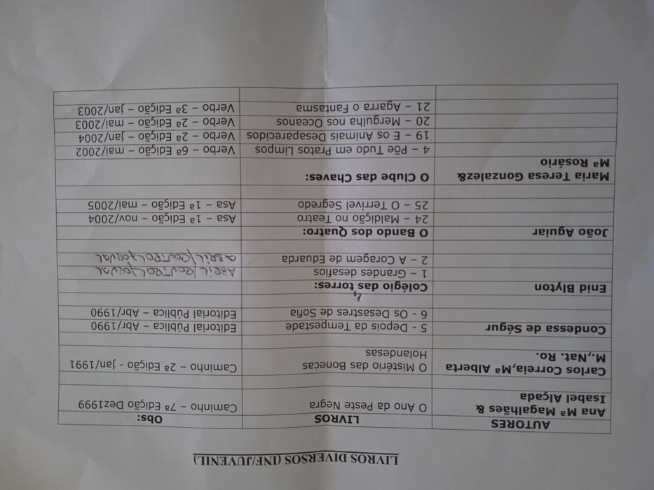 Livros infantis / juvenis