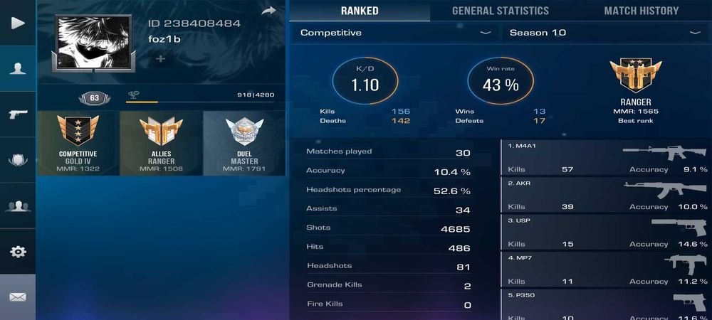 Акаунт стендоф 2