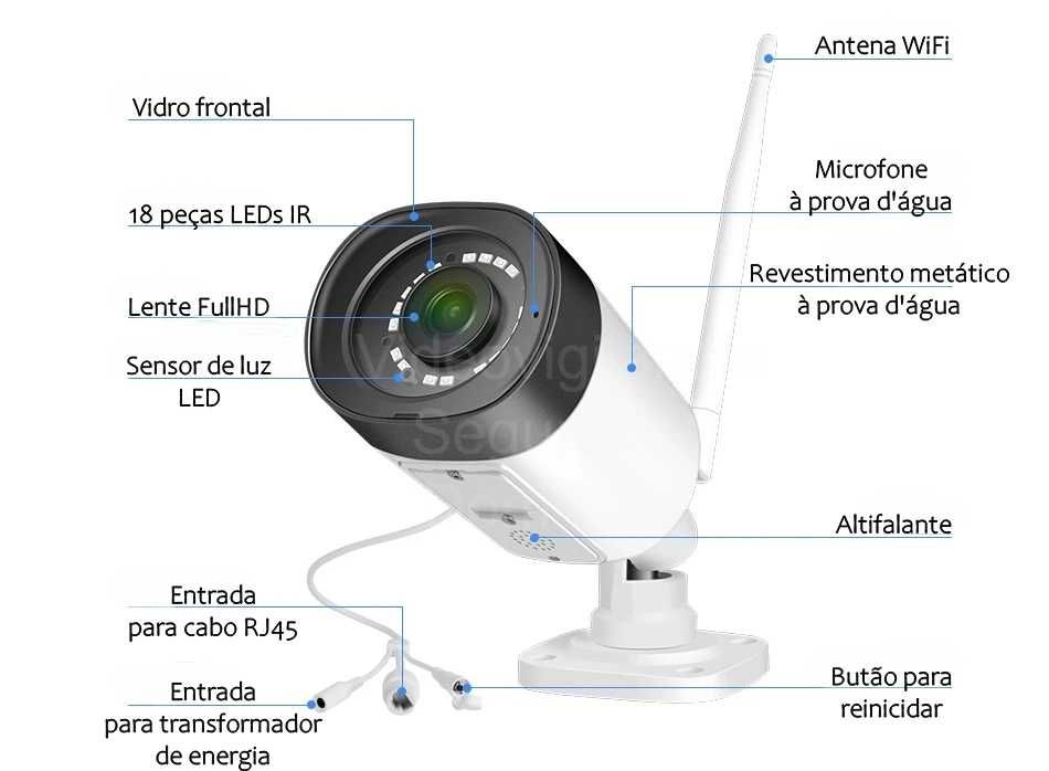 Sistema Vigilância ‼️ 8 Canais ‼️ 8 Câmaras ‼️ Sem Fios ‼️ UltraFullHD