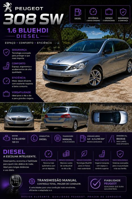Peugeot 308sw 1.6 diesel