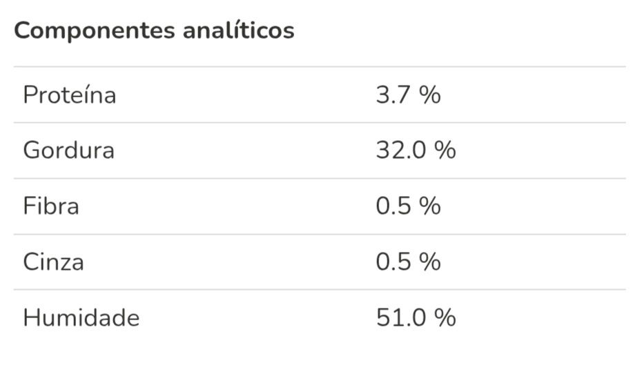 Suplemento alimentar para stress e ansiedade - cao / gato