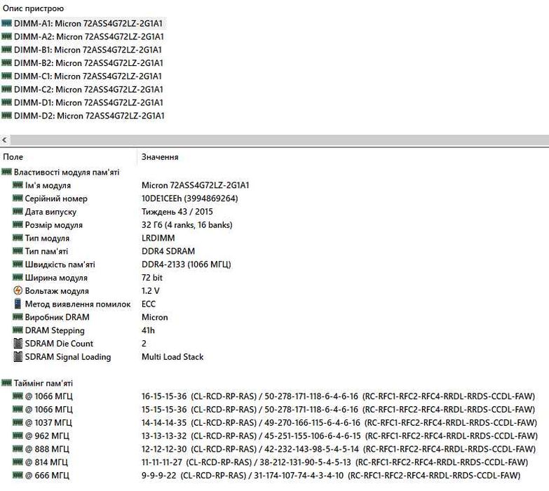 Micron 32GB ECC DDR4 2133 PC4-17000R Reg серверная