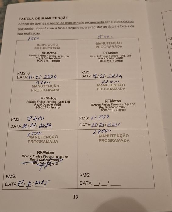 Moto Neco NC-01 125cc