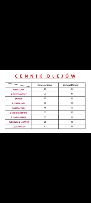 Olej z czarnuszki i lniany