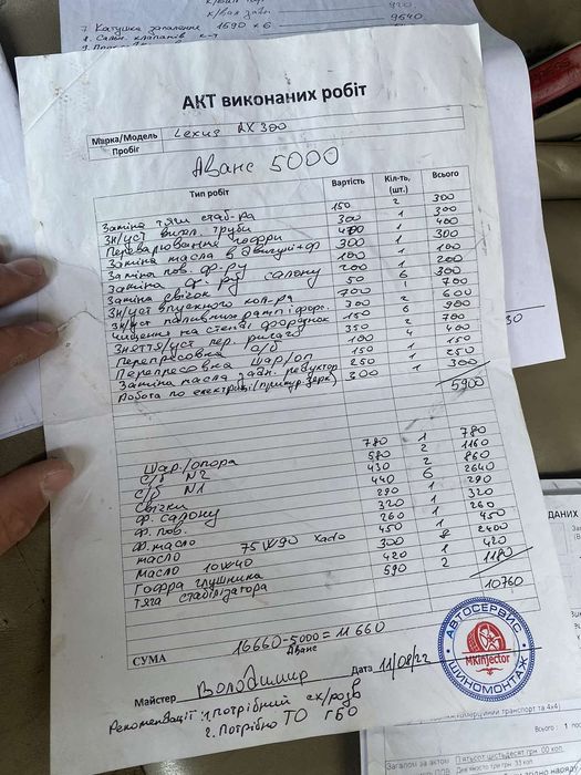 Лексус РХ 300 2000 року.