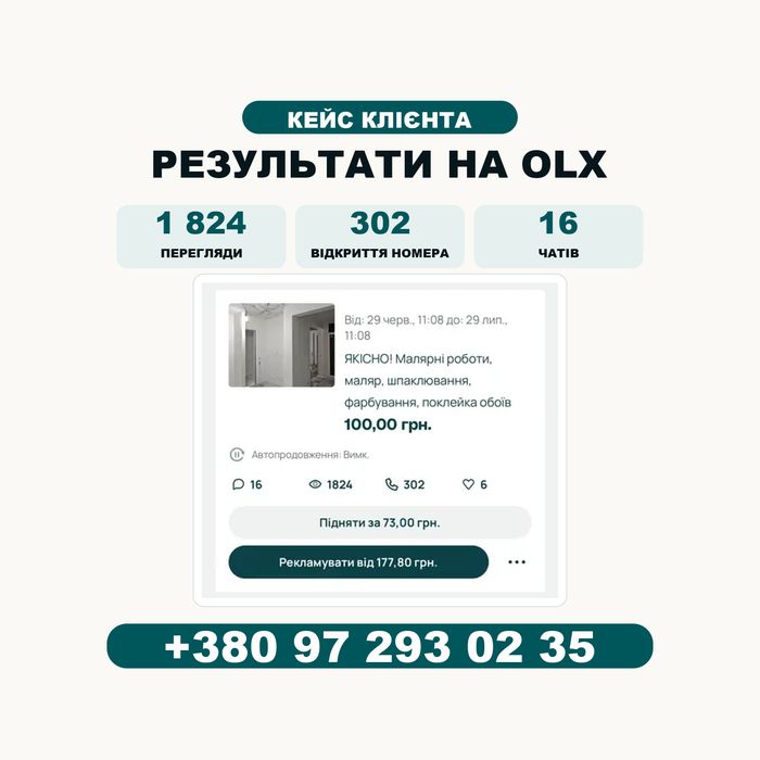 Послуги інтернет-маркетолога | Просування бізнесу | Услуги маркетолога | Налаштування реклами | Маркетинг для малого бізнесу