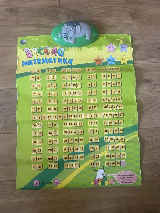 Активна математика