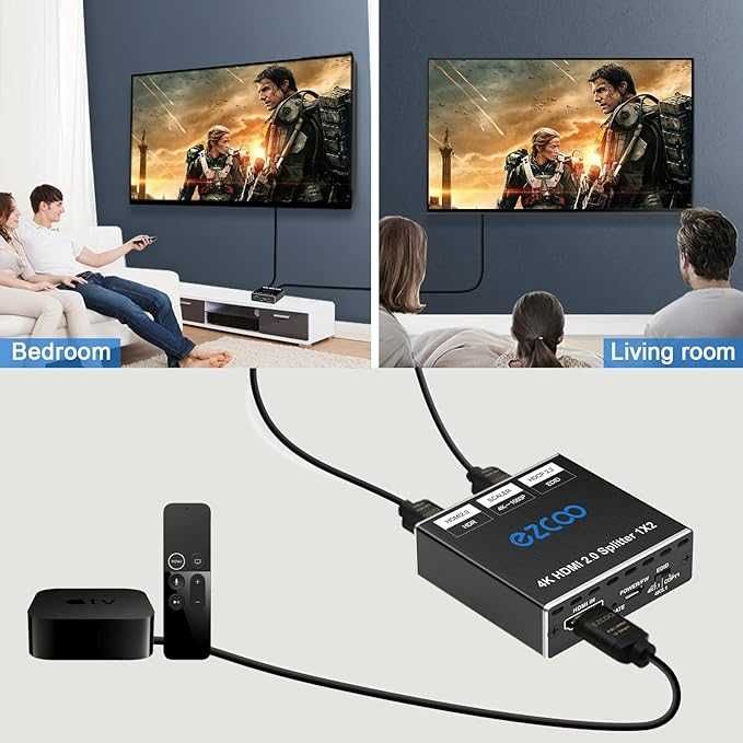 Rozdzielacz Hdmi 4K hdr 1x2 z funkcją skalowania Dolby Vision Atmos