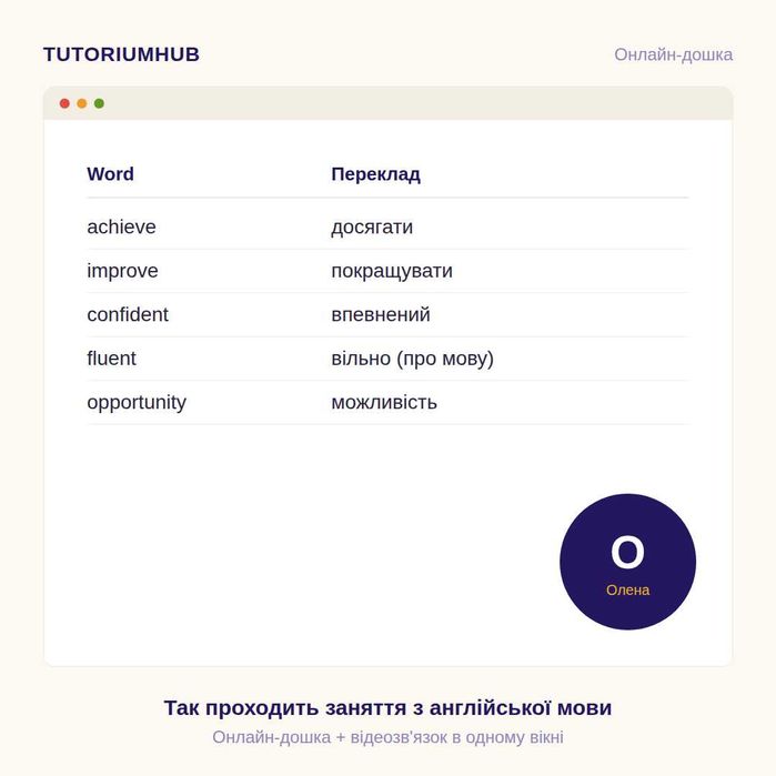 Репетитор англійська, німецька, математика, фізика, хімія, біологія, українська мова, польська мова, початкові класи, онлайн, підготовка до НМТ