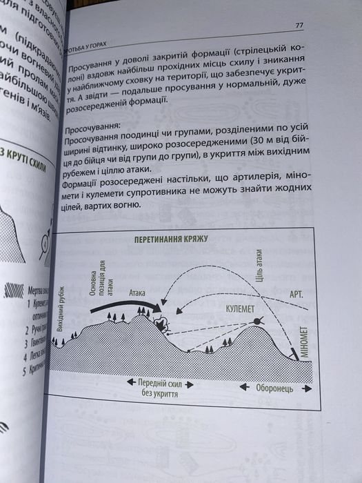 Комплект книг Техніка бою. Майор Ганс фон Дах
