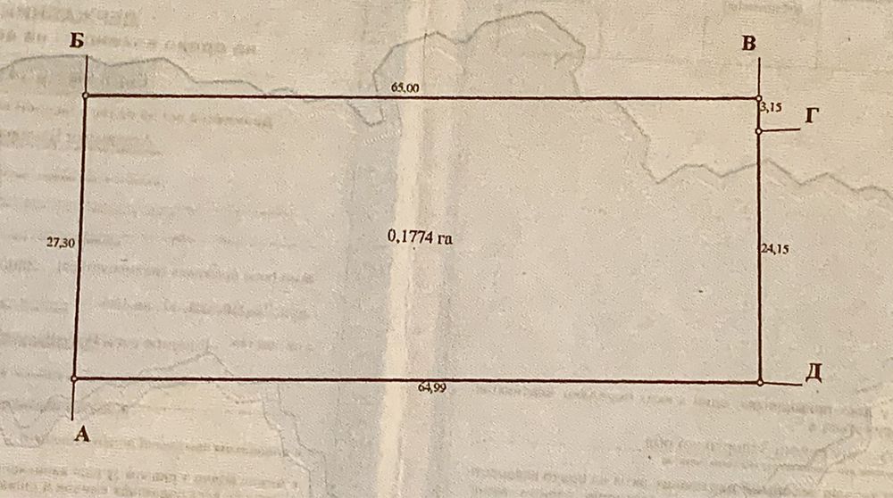 Продам  зем. ділянку !