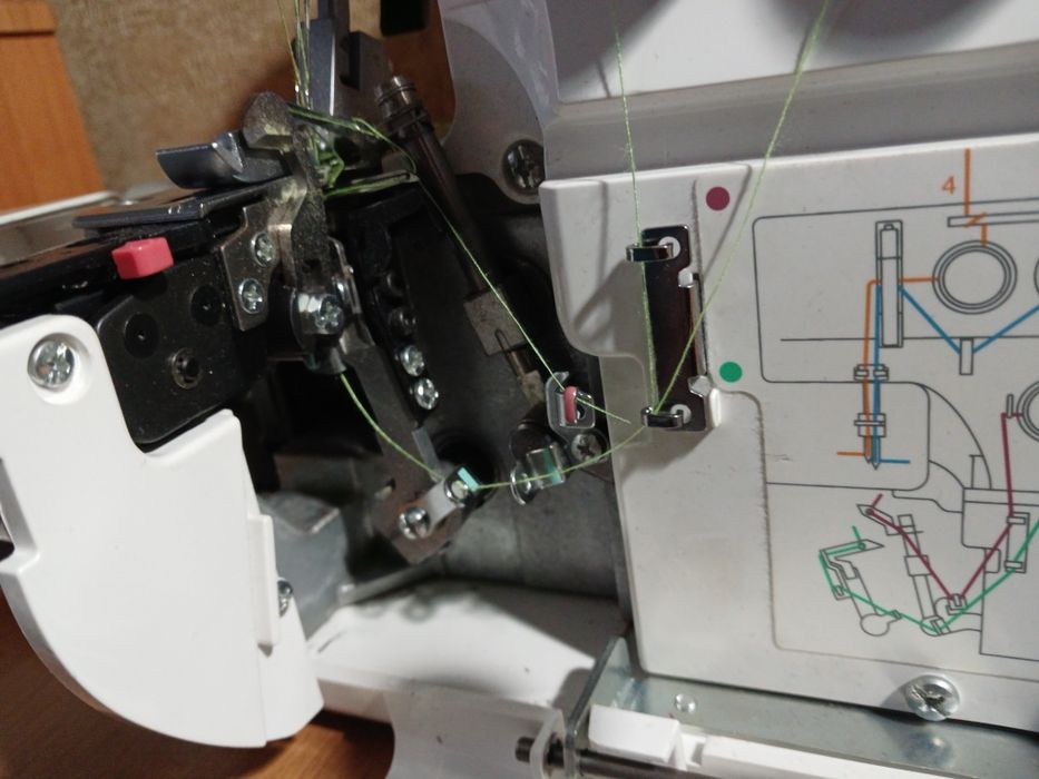 Оверлок JANOME HQ-090 D