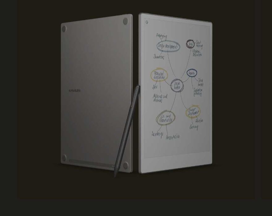 Remarkable Paper Pro