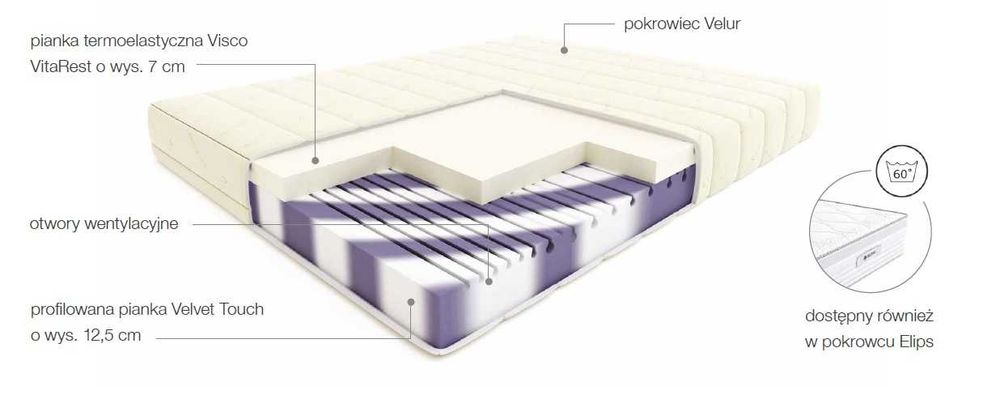 Nowy Materac Medyczny HILDING Rumba VELUR 160x200 do -35% New