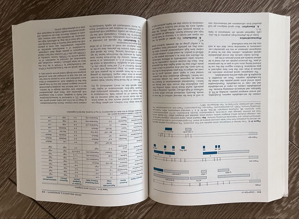 Livro Farmacologia Katsung da Lange