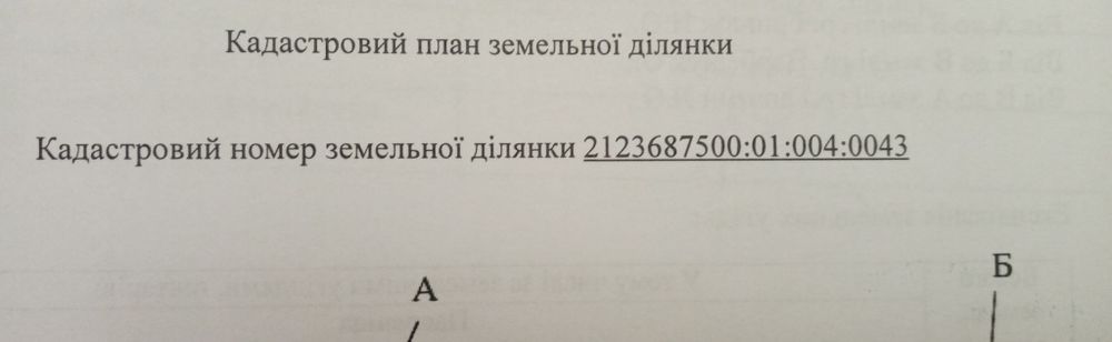 Земельна ділянка с. Чорна Тиса (новий буковель)