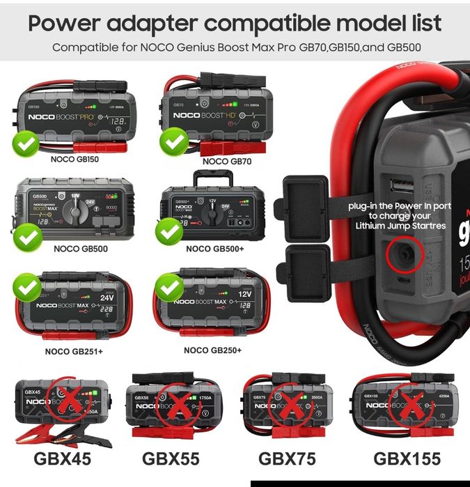 Fonte de alimentação KFD para Boosters