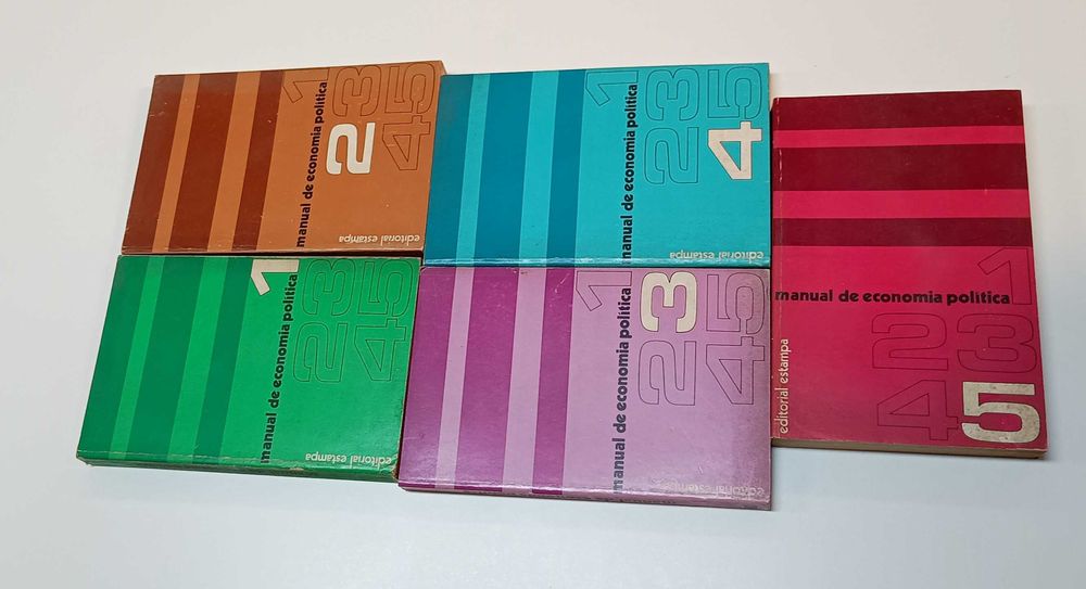 Coleção Manual de Economia Política