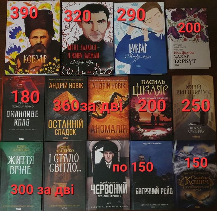 Нові книги українських авторів.