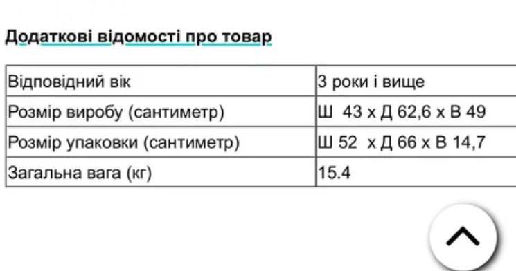 Ящики для іграшок