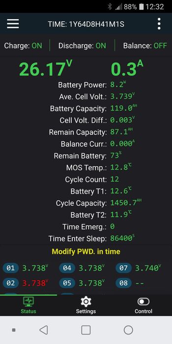 Инвертор 24х230 чистый синус