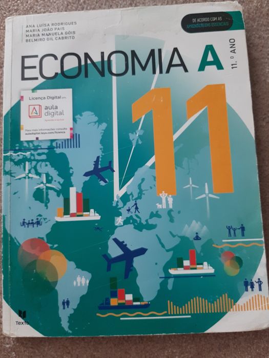 Manual Economia A, 11, Texto Editora