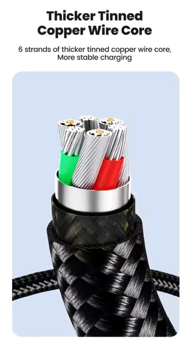 Кабель 240W Type-C to Type-C 2 м USB-C з дисплеєм VAW