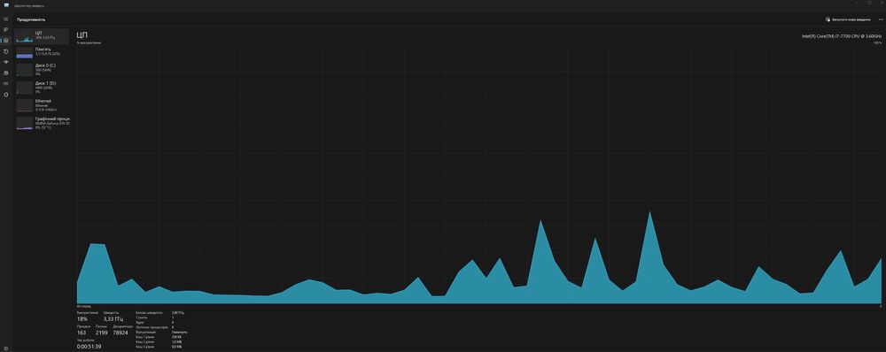 Процесор Intel Core i7-7700 3.60GHz/8MB/8GT/s (SR338) s1151, tray