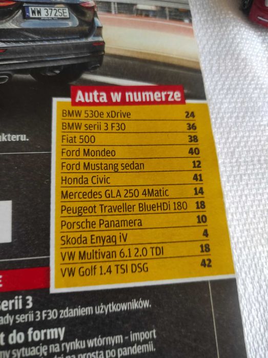 Czasopismo Motor WYSZUKAJ Auto 37/2020 Mustang 530e Panamera Traveller