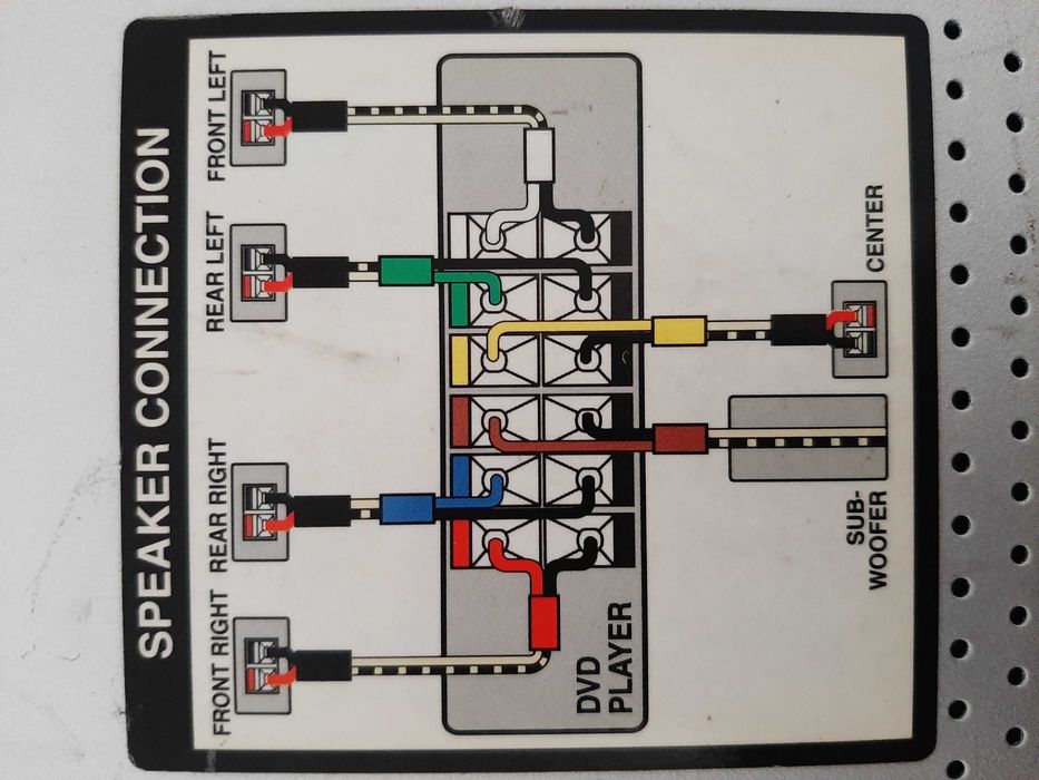 Leitor de DVD (video) Firstline FHT 410