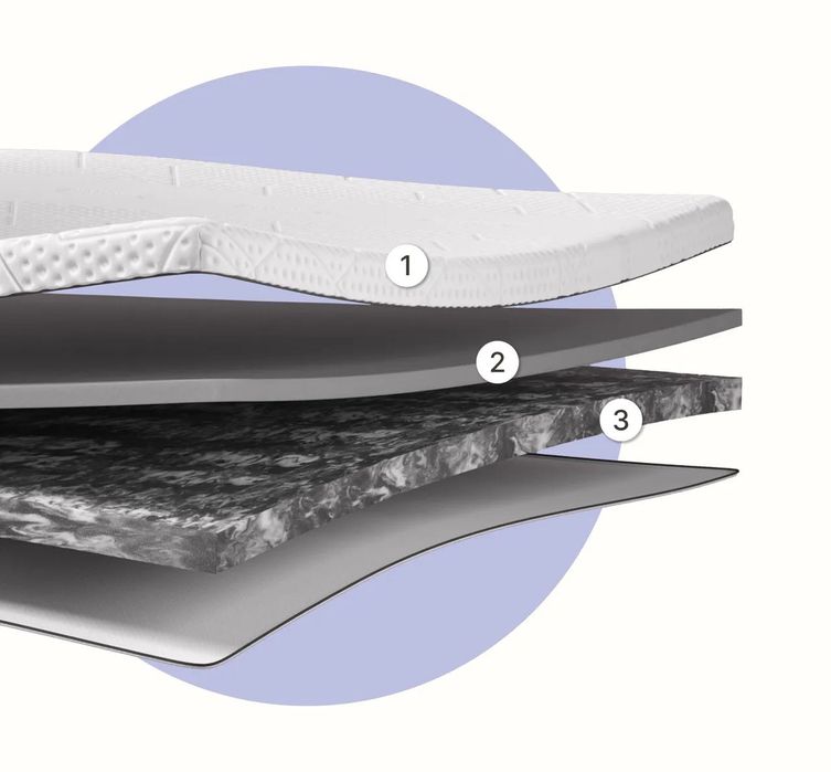 Topper /Sobrecolchão Premium Emma 180x200 (Novo)