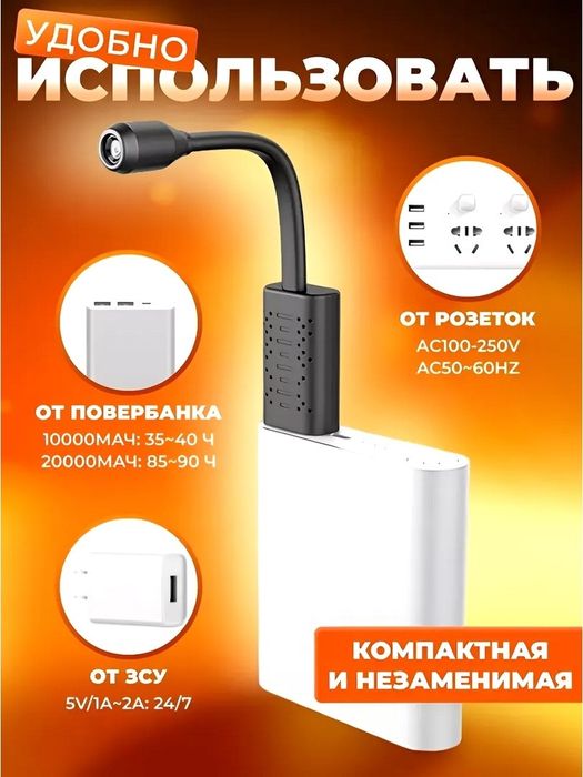 Прихована вай-фай камера, Маленька камера спостереження, відео спостер