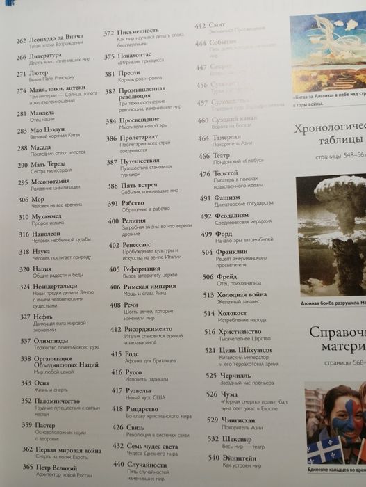 Всемирная история. Люди, события, даты
