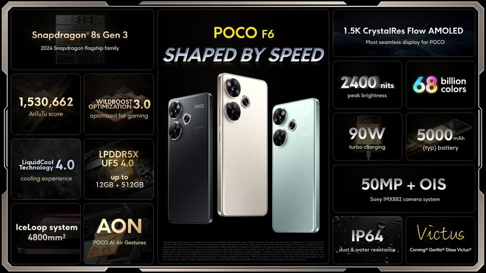 Poco F6 12/512 GLOBAL NFC