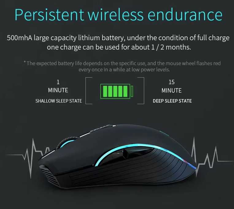 Нова бездротова мишка, Gamouse X9