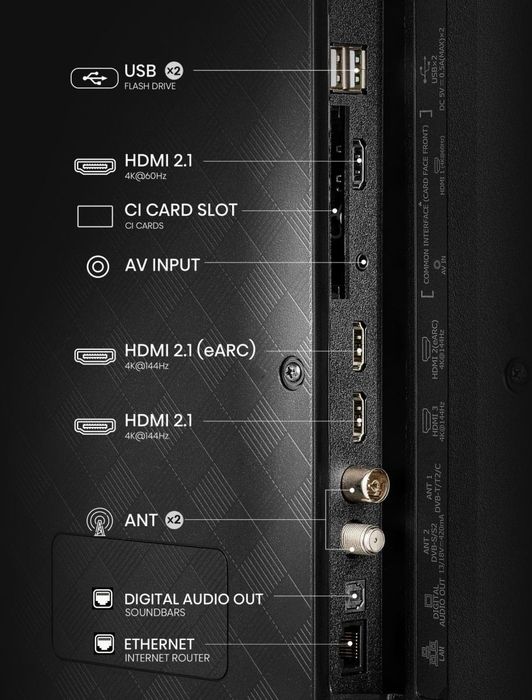 Телевізор Hisense 55E7Q