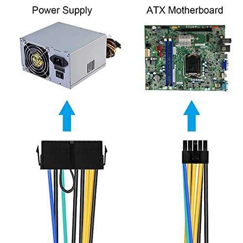 Conector Adapt. Aliment. ATX 24 pinos fêmea-10 pinos macho pra  Lenovo