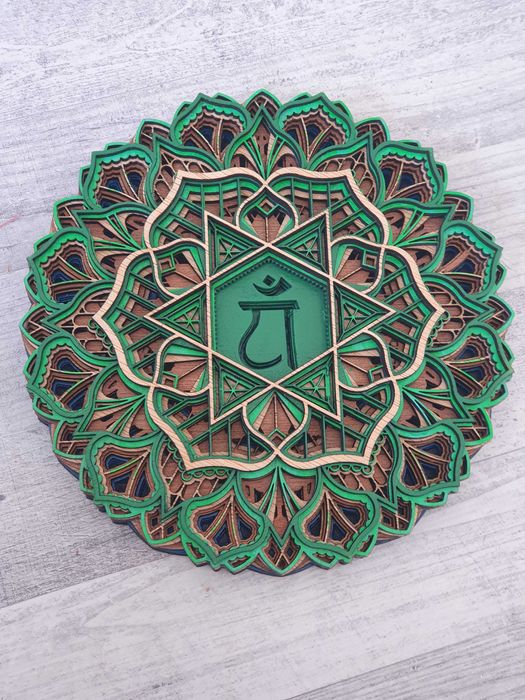 Mandalas Chakras
