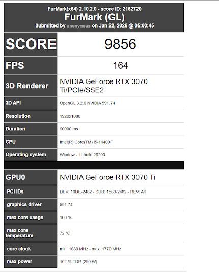 Відеокарта RTX 3070 Ti Palit GamingPro 8gb (потужніша за RTX 5060)