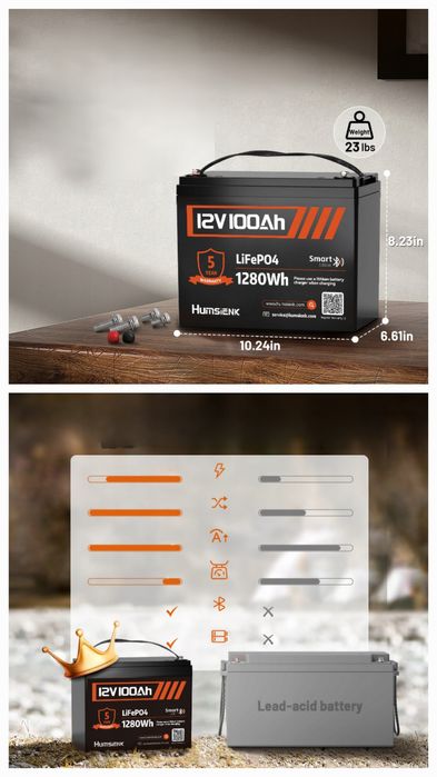 Акумулятор LifePo4 100Аг 12V Bluetooth BMS Humsienk Польща