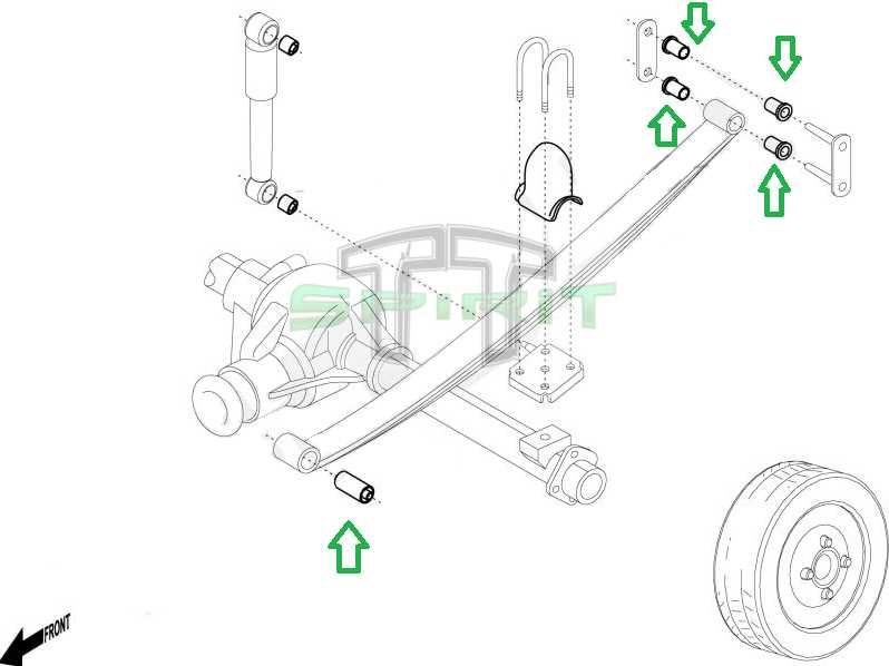 Kit de casquilhos de suspensão em poliuretano MITSUBISHI L200 05-->