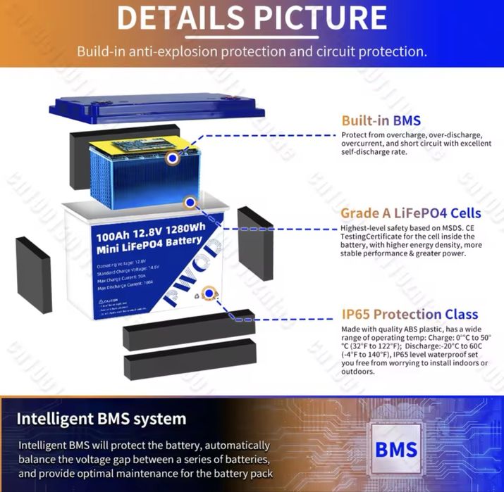 Lifepo4 12V 100Ah