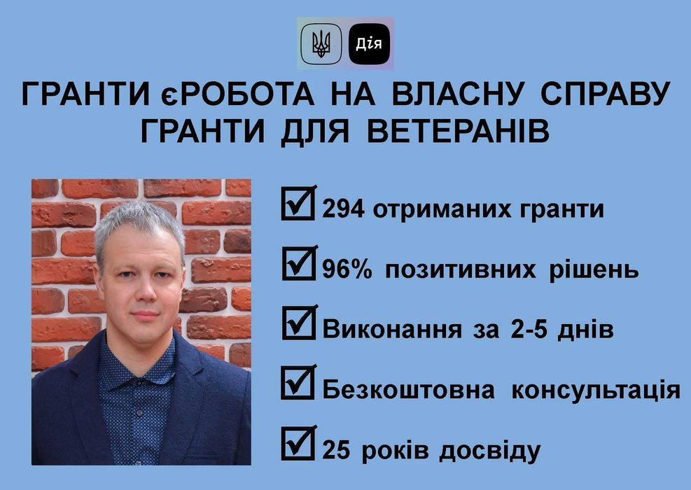 Бізнес-план на ГРАНТ єРобота під ключ, супровід. 294 отриманих гранти!