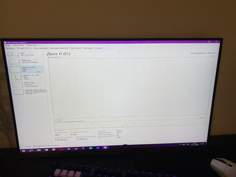 Ігровий пк i5 2400 16 gb ddr3 rx470 4 gb ssd500 gb hhd500gb