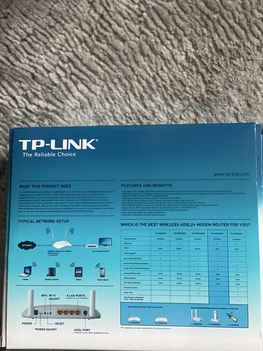 Modem Router TP-LINK